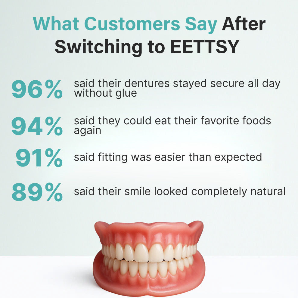 -Ends Today: 70% OFF!🦷DarkFairy™ Custom-Fit Full Functional Dentures Make you more confident