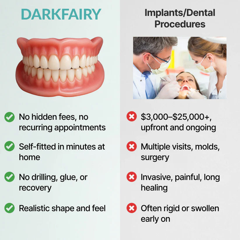 -DarkFairy™ Custom-Fit Dentures — Designed for Comfort and a Natural-Looking Smile