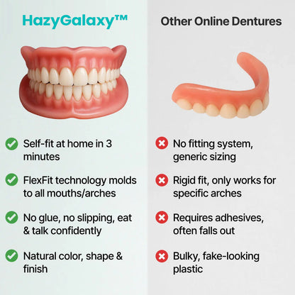 -🦷HazyGalaxy™ Custom-Fit Functional Dentures — Up to 70% OFF for a More Confident Smile!