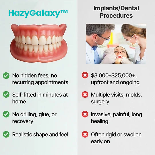 -🦷HazyGalaxy™ Custom-Fit Functional Dentures — Up to 70% OFF for a More Confident Smile!